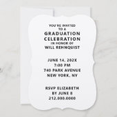 Invitation à l'obtention d'un diplôme d'études de (Dos)