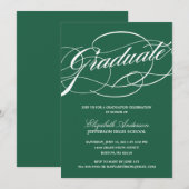 Invitation à un diplôme de script de calligraphie (Devant / Derrière)