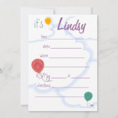 Invitation à une fête d'anniversaire (Dos)