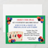 Invitation à une soirée poker (Devant / Derrière)