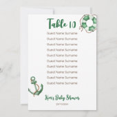 Invitation Ahoy c'est un garçon en peluche d'ours numéro de t (Dos)