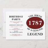 Invitation Ajouter Nom Et Année Légende Anniversaire Rouge (Devant)