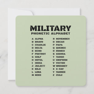 Invitation Alphabet Phonétique Militaire Alpha Zulu
