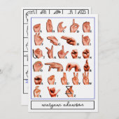 Invitation American Sign Language Alphabet Board, ASL Card (Devant / Derrière)