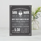 Invitation Amour de tableau (Debout devant)