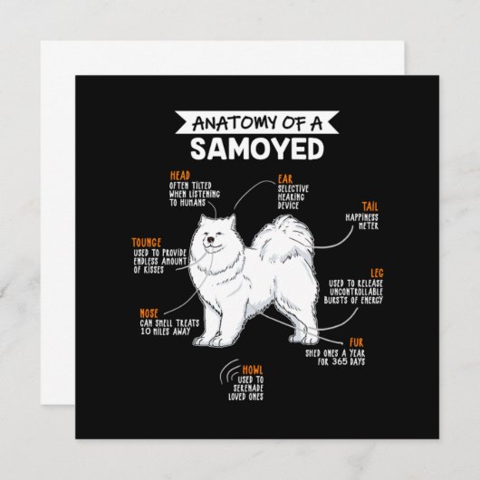 Invitation Anatomie D'Un Chien Samoyé (Devant / Derrière)