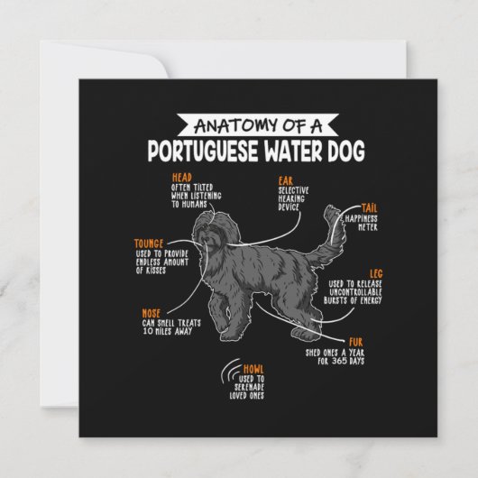 Invitation Anatomy Of A Portuguese Water Dog Dog Owner Gift (Devant)