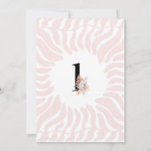 Invitation Anime Fairy Girl's 1er anniversaire (Dos)