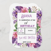 Invitation Anniversaire (Devant / Derrière)