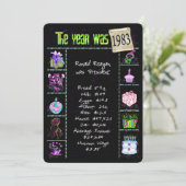 Invitation Anniversaire 1983 avec Confetti (Debout devant)