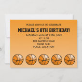 Invitation Anniversaire Basket-ball (Dos)