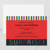 Invitation Anniversaire de la surprise (Devant / Derrière)