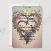 Invitation Anniversaire de mariage des parents (Dos)