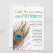 Invitation Anniversaire de Peacock (Devant)