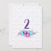 Invitation Anniversaire Du Lapin, Un Peu De Lapin Doux, N'Imp (Dos)