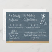 Invitation Anniversaire du tableau de bord (Devant / Derrière)