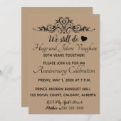 Invitation Anniversaire éditable de conception cardiaque (Devant / Derrière)