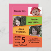 Invitation Anniversaire - Filles (Devant / Derrière)