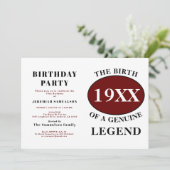 Invitation Anniversaire Monogramme Nom initial Année Humour R (Debout devant)