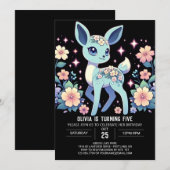 Invitation Anniversaire numérique personnalisé modifiable (Devant / Derrière)