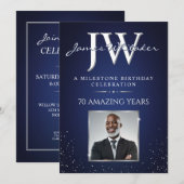 Invitation Anniversaire Personnalisée avec Initial (Devant / Derrière)