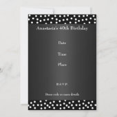 Invitation Anniversaire Taches Noir et Blanc (Dos)