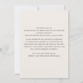Invitation Annonce de Diplômé en Typographie Éditoriale Moder (Dos)