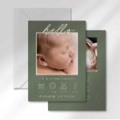 Invitation Annonce de naissance avec photo de bébé moderne sc