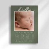Invitation Annonce de naissance avec photo de bébé moderne sc