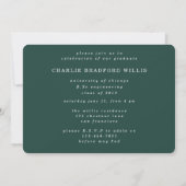 Invitation Annonce de remise de diplôme initiale multi-photo (Dos)