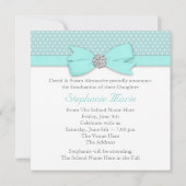 Invitation Annonces de graduation photo bleu turquoise (Dos)