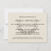 Invitation Annonces d'obtention du diplôme de l'Université Pu (Dos)