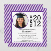 Invitation Appel d'études pour un diplôme de fin d'études en  (Devant / Derrière)