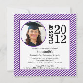 Invitation Appel d'études pour un diplôme de fin d'études en (Devant)