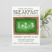 Invitation Appréciation de l'enseignant en tableau de bord de (Debout devant)