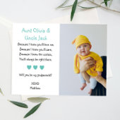 Invitation Aqua Hearts Will You Be My Godparents with Photo