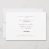 Invitation Aquarelle rose Floral (Dos)