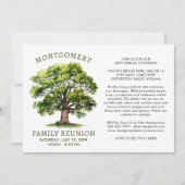 Invitation Arborescence d'aquarelle de réunion familiale (Devant)
