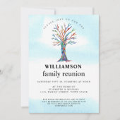 Invitation Arborescence familiale (Devant)