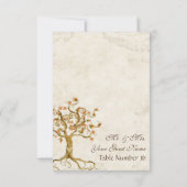 Invitation Arbre à branches Racines Parchemin antique Numéro  (Dos)