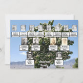 Invitation Arbre de 3 générations de réunion familiale avec f (Devant)