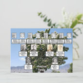 Invitation Arbre de 3 générations de réunion familiale avec f (Debout devant)