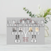 Invitation Arbre fractal rose 3 Génération Famille Réunion Gr (Debout devant)