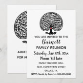 Invitation Arbre généalogique. La Réunion de famille (Devant / Derrière)