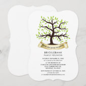 Invitation Arbre généalogique Réunion familiale annuelle (Devant / Derrière)