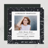 Invitation Arrière - plan de chimie moderne Diplôme (Devant / Derrière)