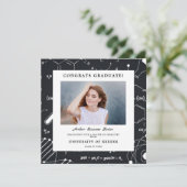 Invitation Arrière - plan de chimie moderne Diplôme (Debout devant)