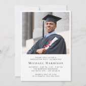 Invitation Arrière - plan De Photo De Graduation Pour Superpo (Dos)