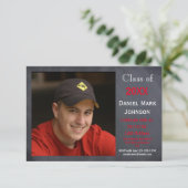 Invitation Arrière - plan de tableau de bord photo - 3x5 Grad (Debout devant)