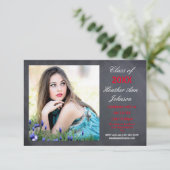 Invitation Arrière - plan de tableau de bord photo - 3x5 Grad (Debout devant)